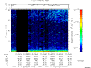 T2007294_01_75KHZ_WBB thumbnail Spectrogram