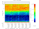 T2007294_04_75KHZ_WBB thumbnail Spectrogram