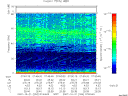T2007294_07_75KHZ_WBB thumbnail Spectrogram