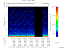 T2007294_22_75KHZ_WBB thumbnail Spectrogram