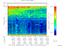 T2007295_04_75KHZ_WBB thumbnail Spectrogram