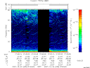 T2007295_07_75KHZ_WBB thumbnail Spectrogram