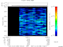 T2007295_12_2025KHZ_WBB thumbnail Spectrogram