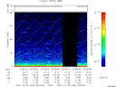 T2007295_22_75KHZ_WBB thumbnail Spectrogram