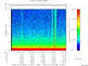 T2007296_17_10KHZ_WBB thumbnail Spectrogram
