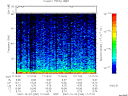 T2007296_17_75KHZ_WBB thumbnail Spectrogram
