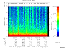 T2007296_18_10KHZ_WBB thumbnail Spectrogram
