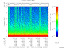 T2007296_19_10KHZ_WBB thumbnail Spectrogram