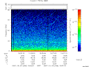 T2007296_19_75KHZ_WBB thumbnail Spectrogram