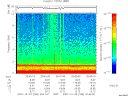 T2007296_20_10KHZ_WBB thumbnail Spectrogram