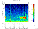 T2007296_20_75KHZ_WBB thumbnail Spectrogram