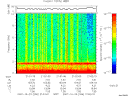 T2007296_21_10KHZ_WBB thumbnail Spectrogram
