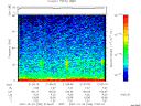 T2007296_21_75KHZ_WBB thumbnail Spectrogram