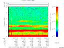 T2007296_23_10KHZ_WBB thumbnail Spectrogram