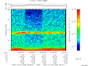 T2007296_23_75KHZ_WBB thumbnail Spectrogram