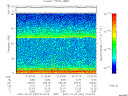 T2007297_01_75KHZ_WBB thumbnail Spectrogram