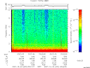 T2007297_03_10KHZ_WBB thumbnail Spectrogram