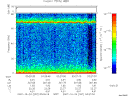 T2007297_03_75KHZ_WBB thumbnail Spectrogram