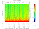 T2007297_05_10KHZ_WBB thumbnail Spectrogram
