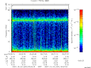 T2007297_05_75KHZ_WBB thumbnail Spectrogram
