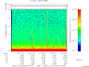 T2007297_07_10KHZ_WBB thumbnail Spectrogram