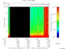 T2007297_08_10KHZ_WBB thumbnail Spectrogram