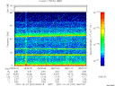 T2007297_08_75KHZ_WBB thumbnail Spectrogram