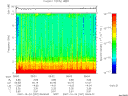 T2007297_09_10KHZ_WBB thumbnail Spectrogram