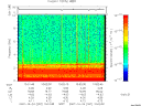 T2007297_10_10KHZ_WBB thumbnail Spectrogram