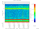 T2007297_10_75KHZ_WBB thumbnail Spectrogram