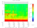 T2007297_14_10KHZ_WBB thumbnail Spectrogram