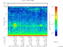 T2007297_16_75KHZ_WBB thumbnail Spectrogram