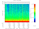 T2007297_17_10KHZ_WBB thumbnail Spectrogram