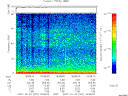 T2007297_18_75KHZ_WBB thumbnail Spectrogram