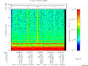 T2007297_19_10KHZ_WBB thumbnail Spectrogram