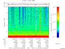 T2007297_20_10KHZ_WBB thumbnail Spectrogram