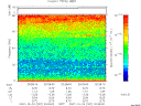 T2007297_20_75KHZ_WBB thumbnail Spectrogram