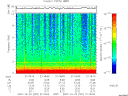 T2007297_21_10KHZ_WBB thumbnail Spectrogram