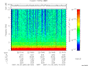 T2007297_22_10KHZ_WBB thumbnail Spectrogram