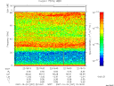 T2007297_22_75KHZ_WBB thumbnail Spectrogram