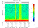T2007297_23_10KHZ_WBB thumbnail Spectrogram