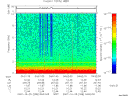 T2007298_04_10KHZ_WBB thumbnail Spectrogram
