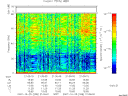 T2007298_21_75KHZ_WBB thumbnail Spectrogram