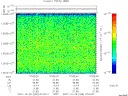 T2007299_07_10025KHZ_WBB thumbnail Spectrogram