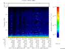 T2007300_08_75KHZ_WBB thumbnail Spectrogram
