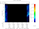 T2007300_16_325KHZ_WBB thumbnail Spectrogram