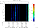 T2007300_19_325KHZ_WBB thumbnail Spectrogram