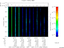 T2007300_20_325KHZ_WBB thumbnail Spectrogram