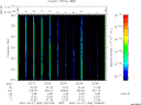 T2007300_22_325KHZ_WBB thumbnail Spectrogram