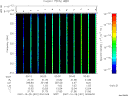 T2007301_00_325KHZ_WBB thumbnail Spectrogram